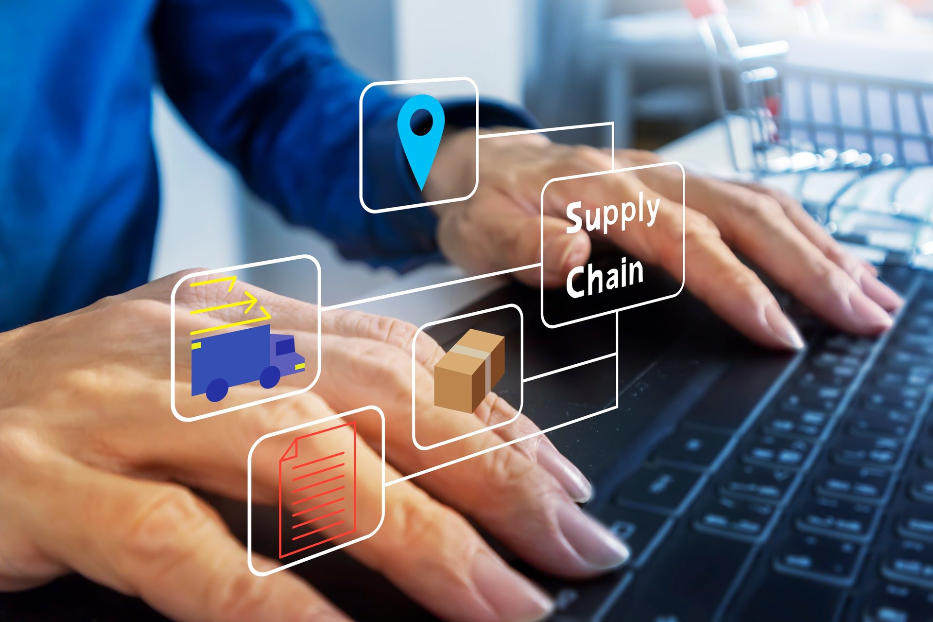 Supply chain planning and coordination between facilities