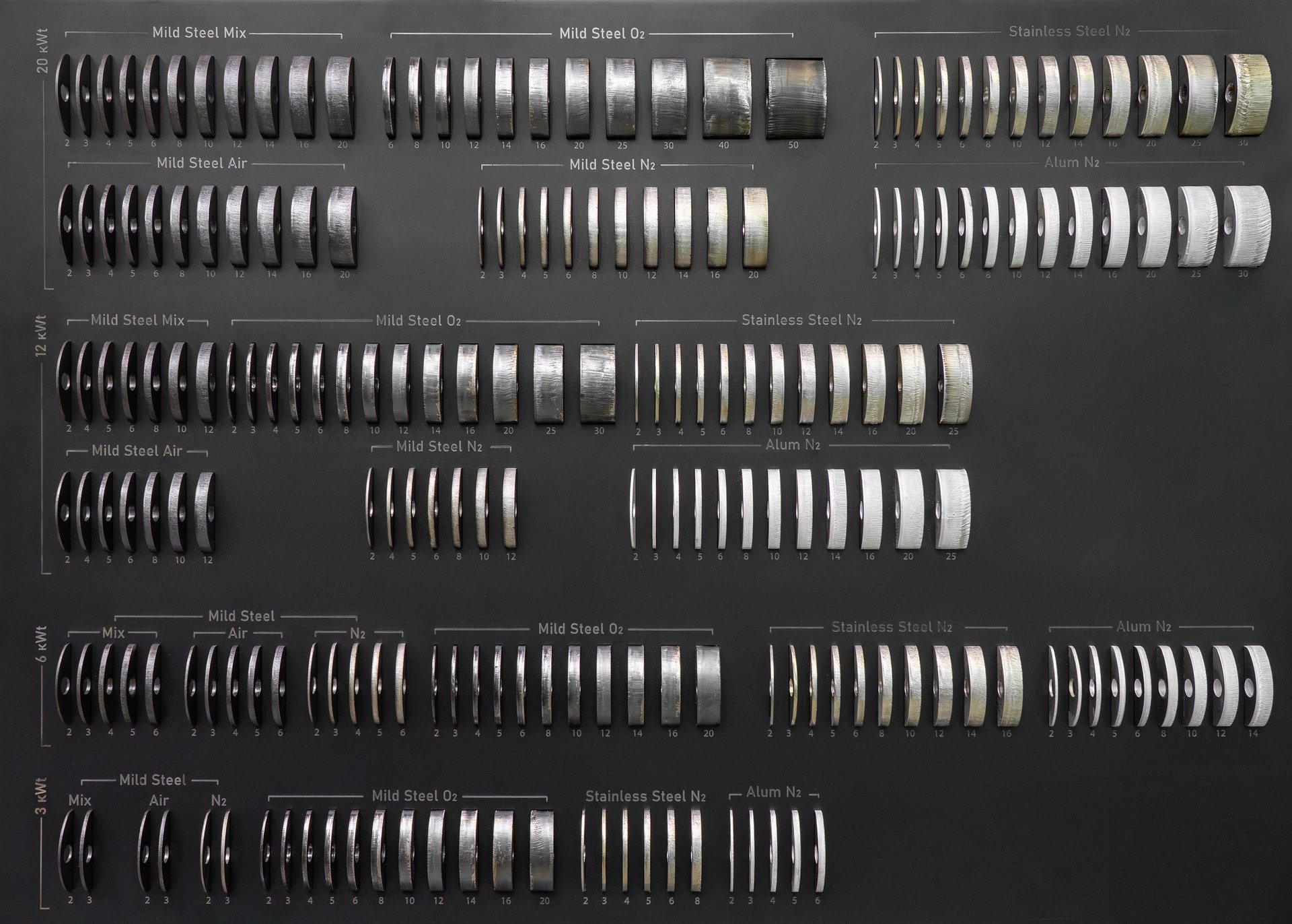 Galvanized Steel Sheet surface or profile comparison for procurement verification